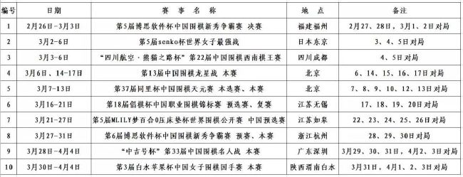 20世纪福斯被迪士尼收购后，这个老IP继续被开发